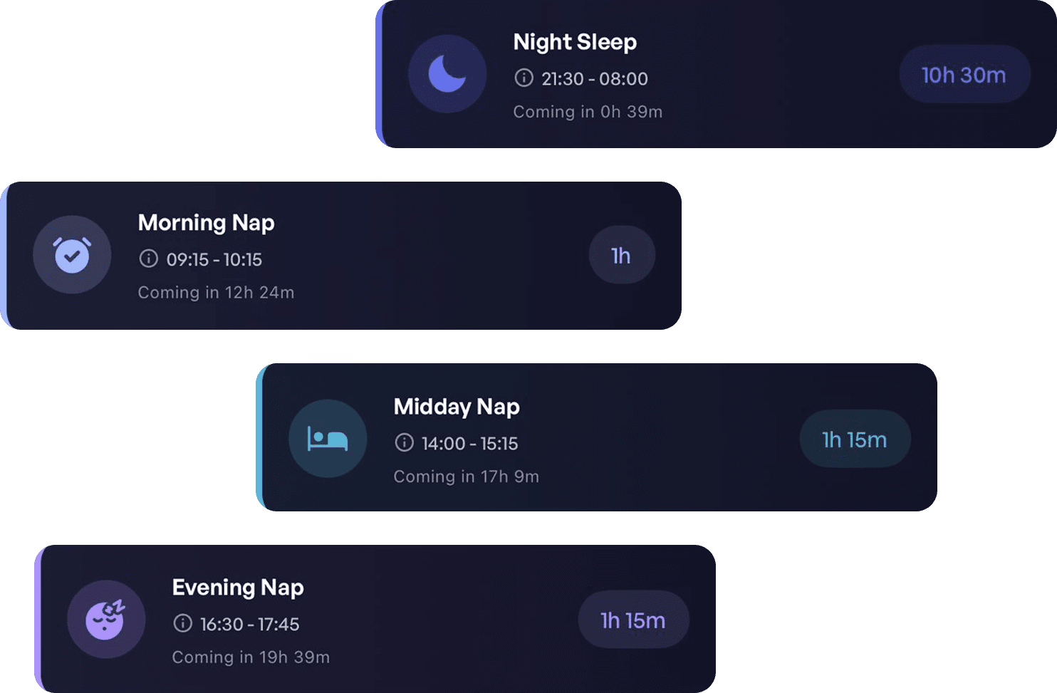 Sleep Routine